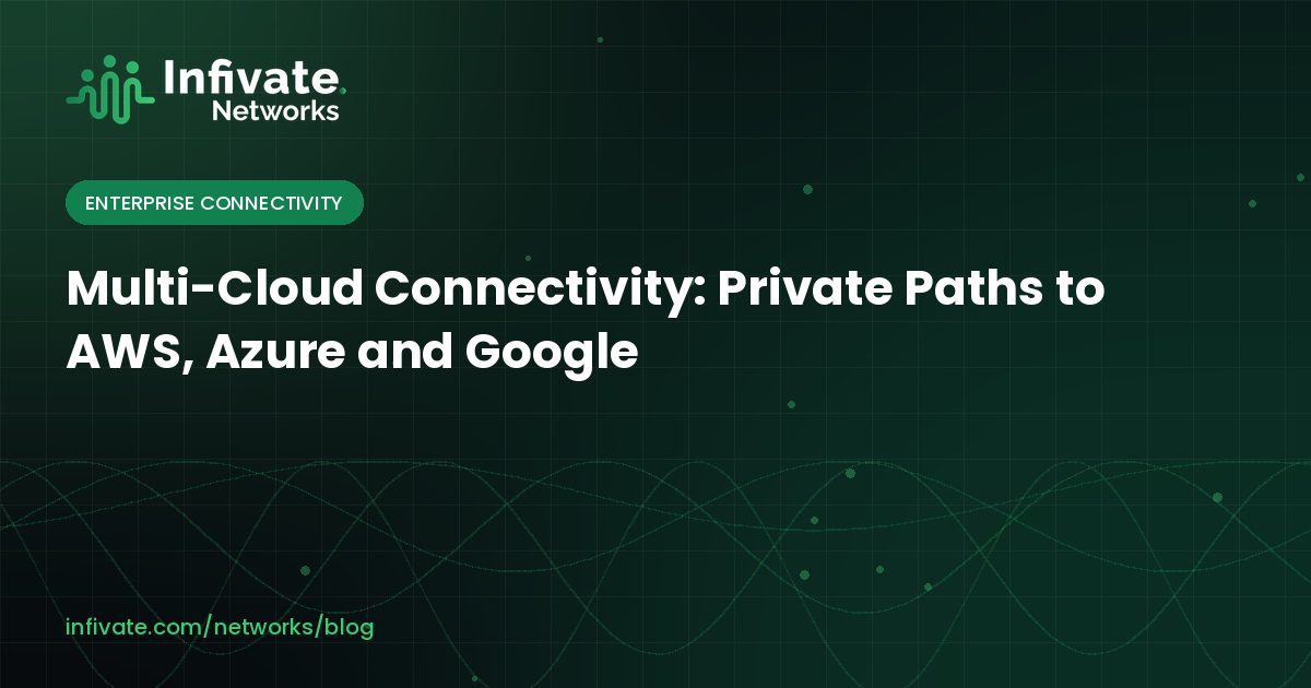 Multi-Cloud Connectivity: Private Paths to AWS, Azure and Google